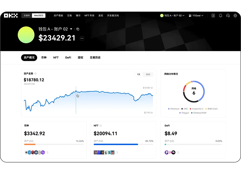 NFT资讯APP页面展示